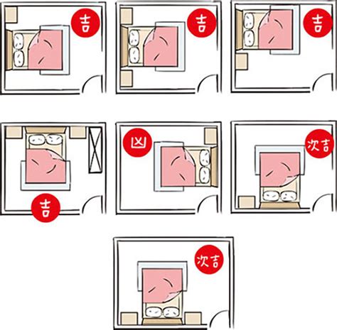 床尾明堂|房間風水禁忌